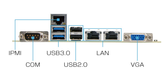 IPC-C622DPI-TV | | 産業用PC / エッジサーバー / 産業用タブレット